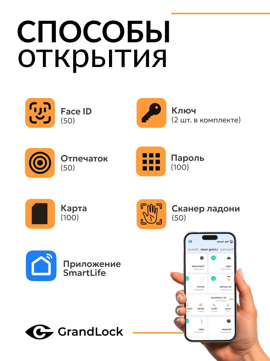 замок ГрандЛок (GrandLock) P70